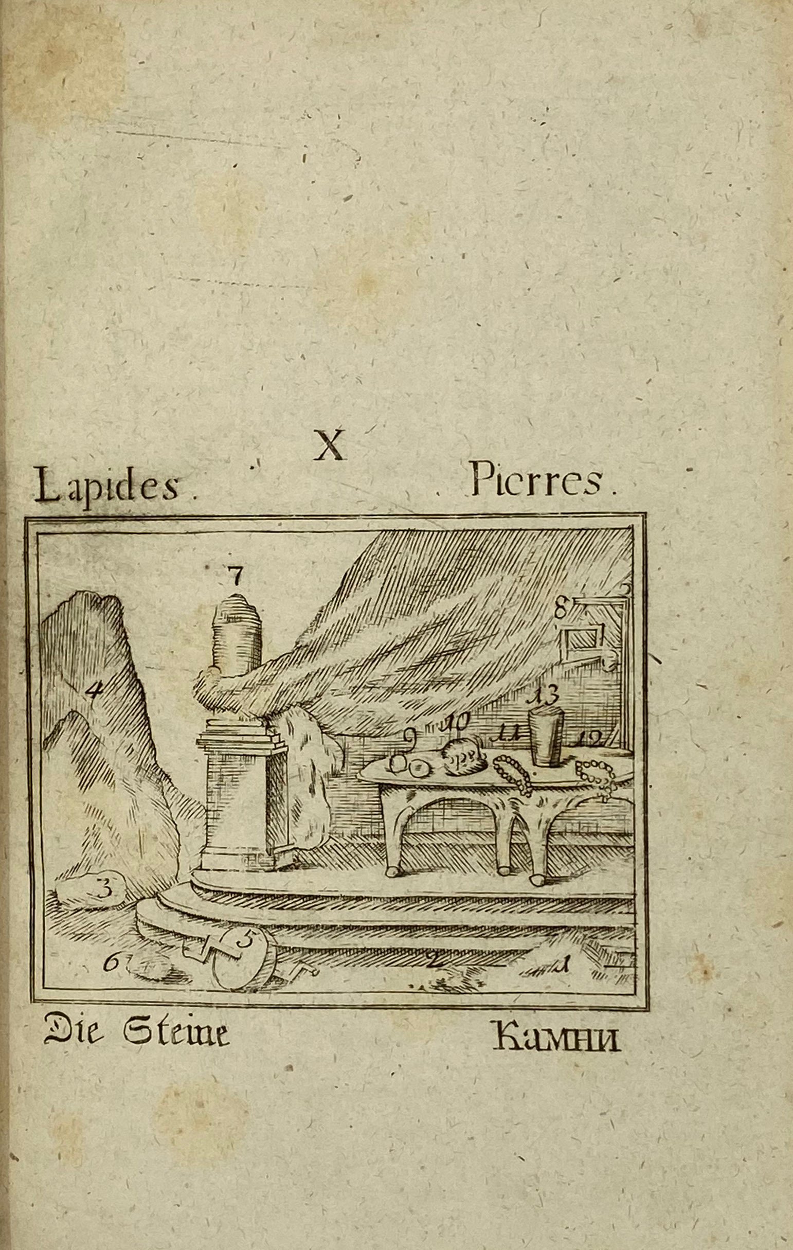 Зрелище вселенной на латинском, российском и немецком языках, изданное для народных училищ Российской империи по высочайшему повелению, СПб, при императорской Академии наук, 1808.