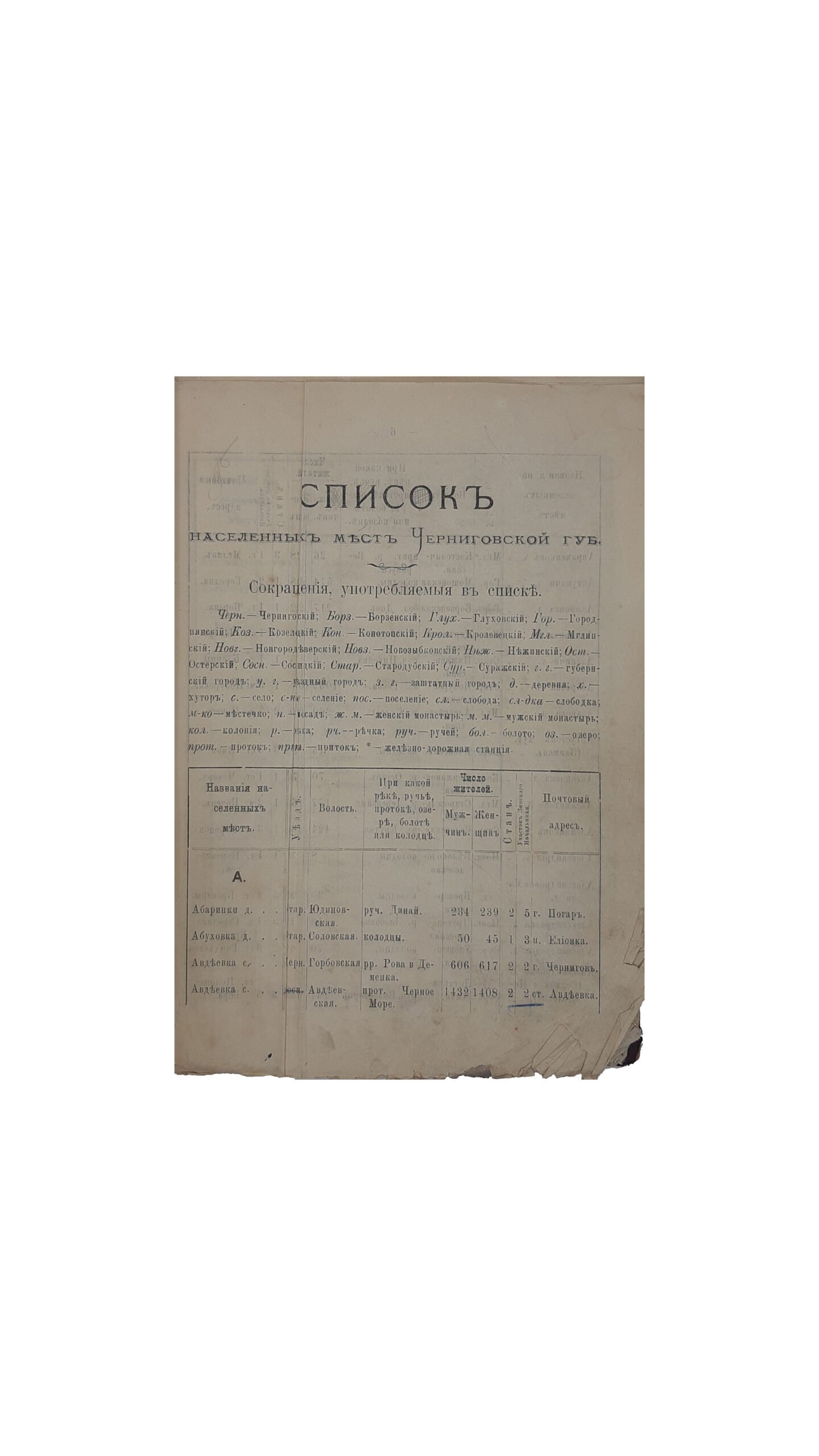 Список населенных мест Черниговской губернии.  Издано  Черниговским  статистическим  комитетом в 1892 году.