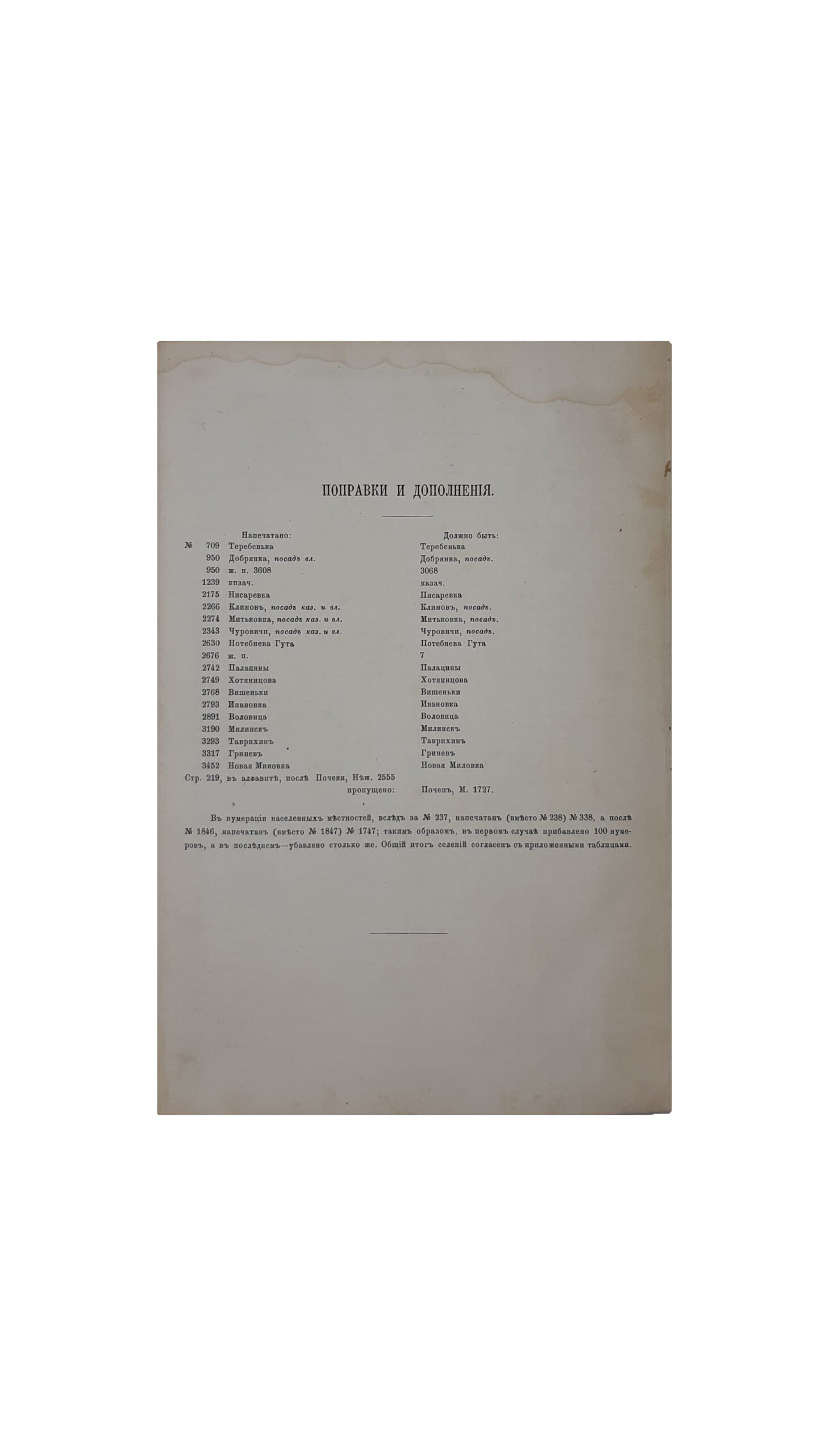 Списки населенных мест Российской империи,  издан Центральным Статистическим Комитетом Министерства Внутренних Дел .       XLVIII: Черниговская губерния : по сведениям 1859 года / обработан Членом Статистического Совета Н. Штиглицом,издана в типографии Карла Вульфа — Санктпетербург, 1866 год.