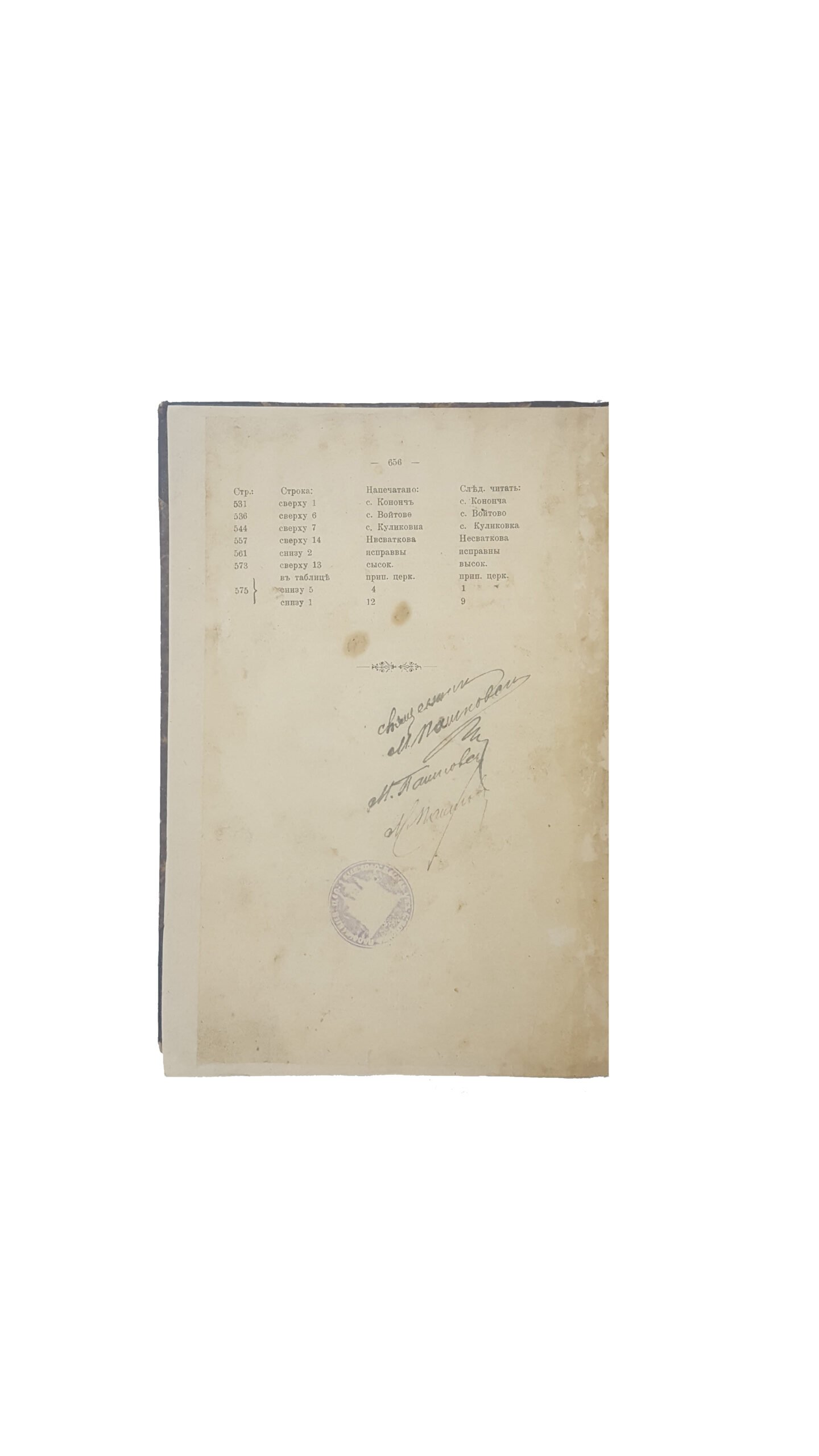 Памятная книжка Киевской епархии на 1913 г., сост. под ред. протоиерея И. Троицкого. Типо-литог. Императорского университета св.Владимира, Акц. О-ва Печ. и Изд. дела Н.Т. Корчак-Новицкого, Киев, 1913.