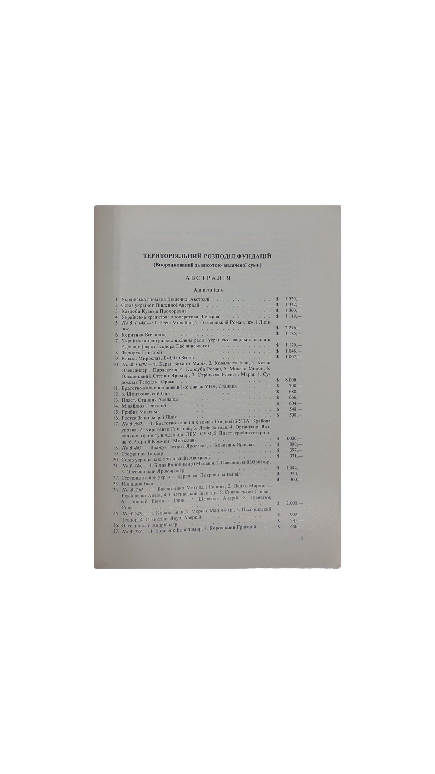 ЕНЦИКЛОПЕДІЯ УКРАЇНОЗНАВСТВА  Словникова частина. Наукове Товариство ім. Шевченка. Том 1 — 10. Головний редактор проф. д-р Володимир Кубійович.  Volume II, Paris -New York  1955 — 1984 р.