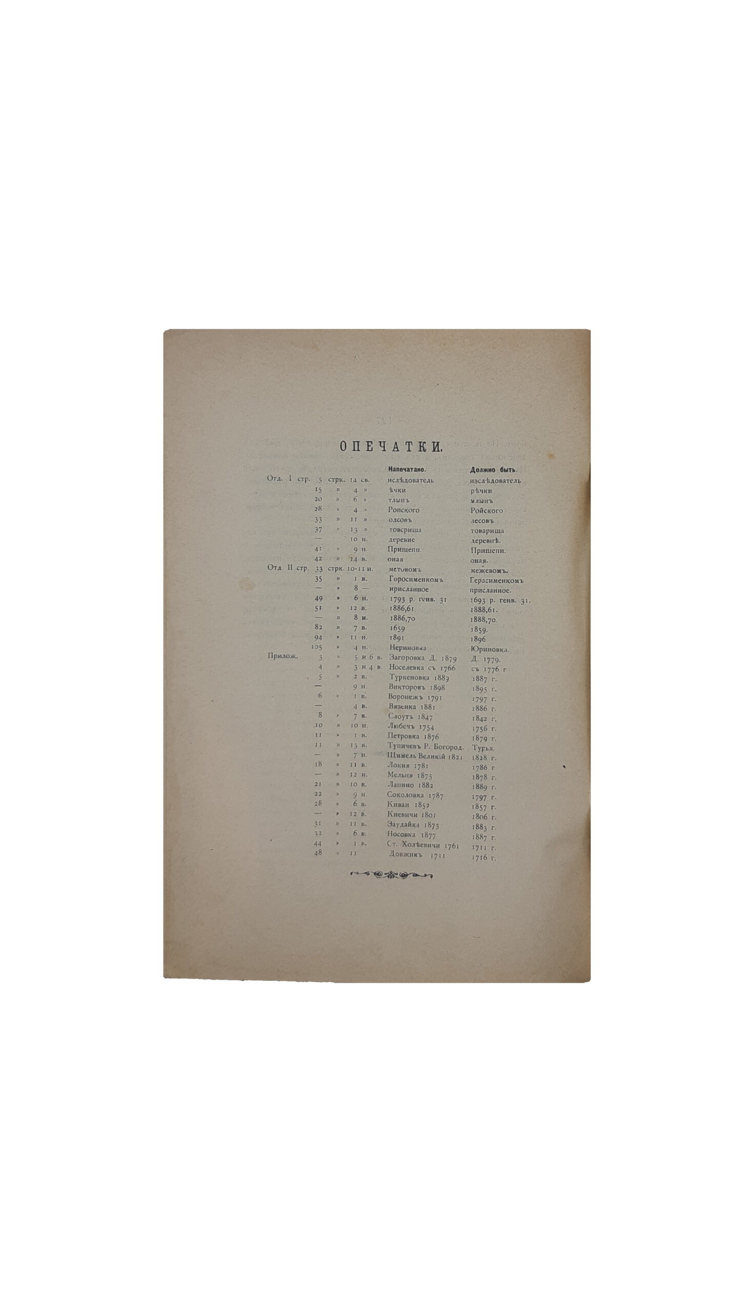 Труды Черниговской губернской архивной комиссии 1906-1908 [Текст]. Выпуск седьмой. Под редакцией правителя дел П.М.Добровольского. – Чернигов : Типография Губернского Правления, 1908 год.