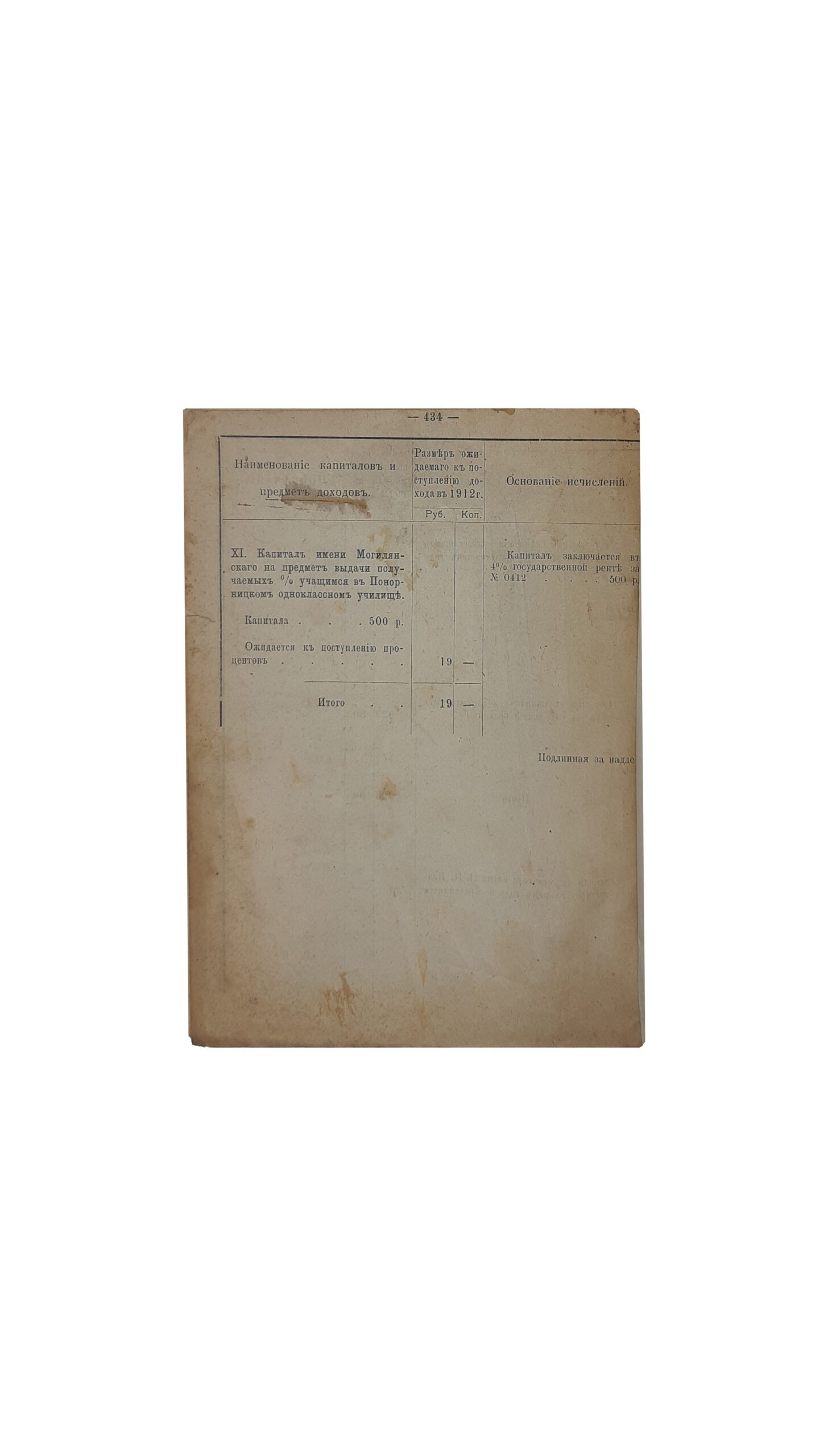 Журналы Кролевецкого очередного Земского Собрания. 30 сентября 1911 года № 1.,1 октября 1911 года №2, 2 октября 1911 года №3, 4 октября 1911 года №5. — 1911 год.