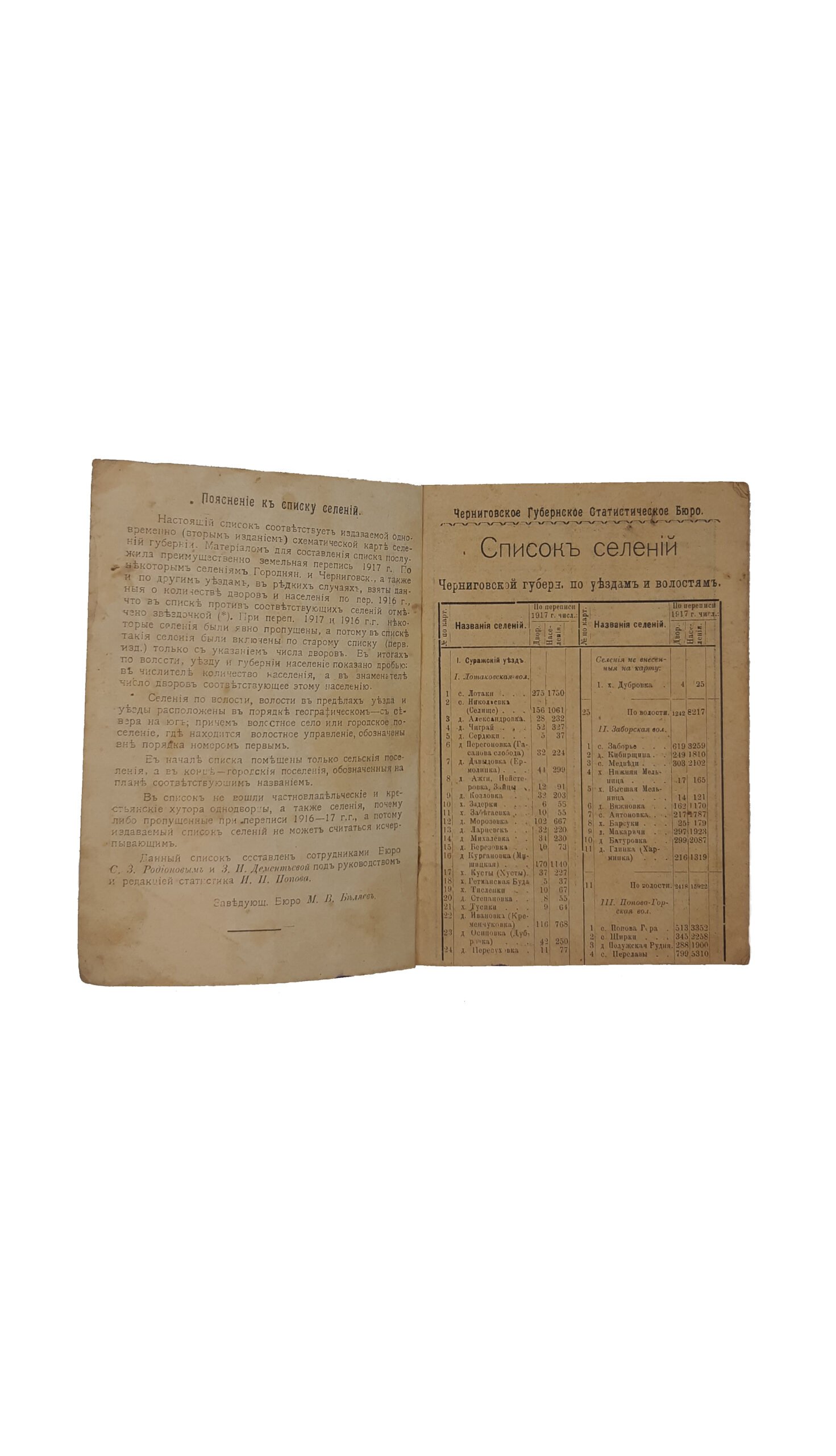Список селений и городов Черниговской губернии по уездам и волостям. ( Издание второе ) Черниговское Губернское Статистическое Бюро.  Чернигов. Типография Советского Народного Хозяйства. 1919 г