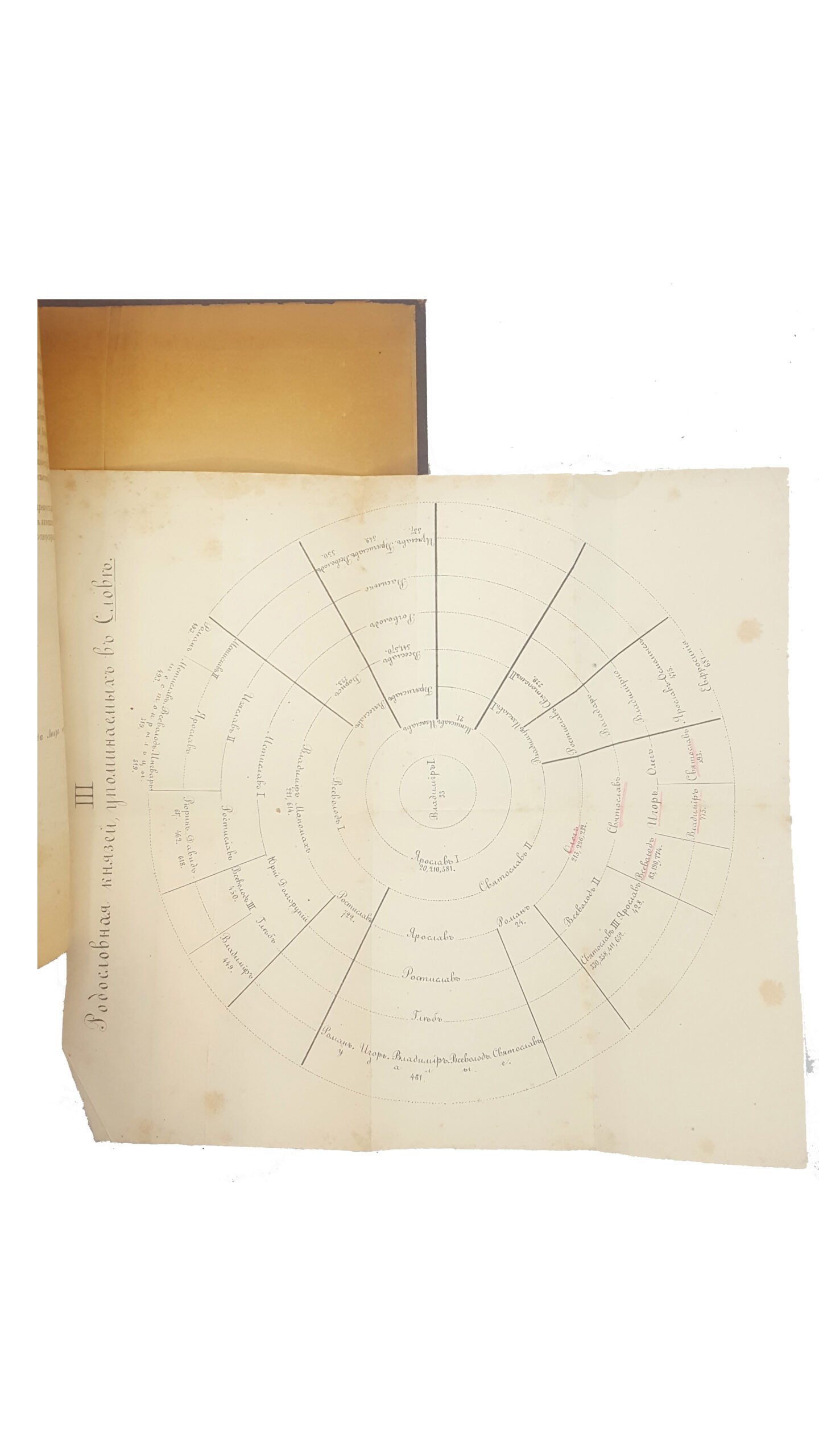СЛОВО О ПОЛКУ ИГОРЕВЕ. Поэтический памятник русской письменности XII века. Перевел Яков Малашев. Издание братьев Салаевых 1871.