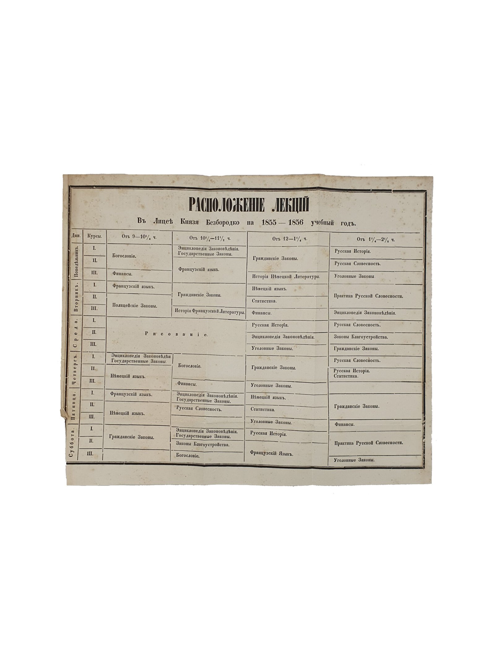 РЕЧИ,произнесённые в торжественных собраниях Лицея князя Безбородко и Нежинской гимназии в 1854 и 1855 уч. годах. Историческая записка за 1854 — 1855 учебный год. Киев. В Университетской Типографии. 1856 год.