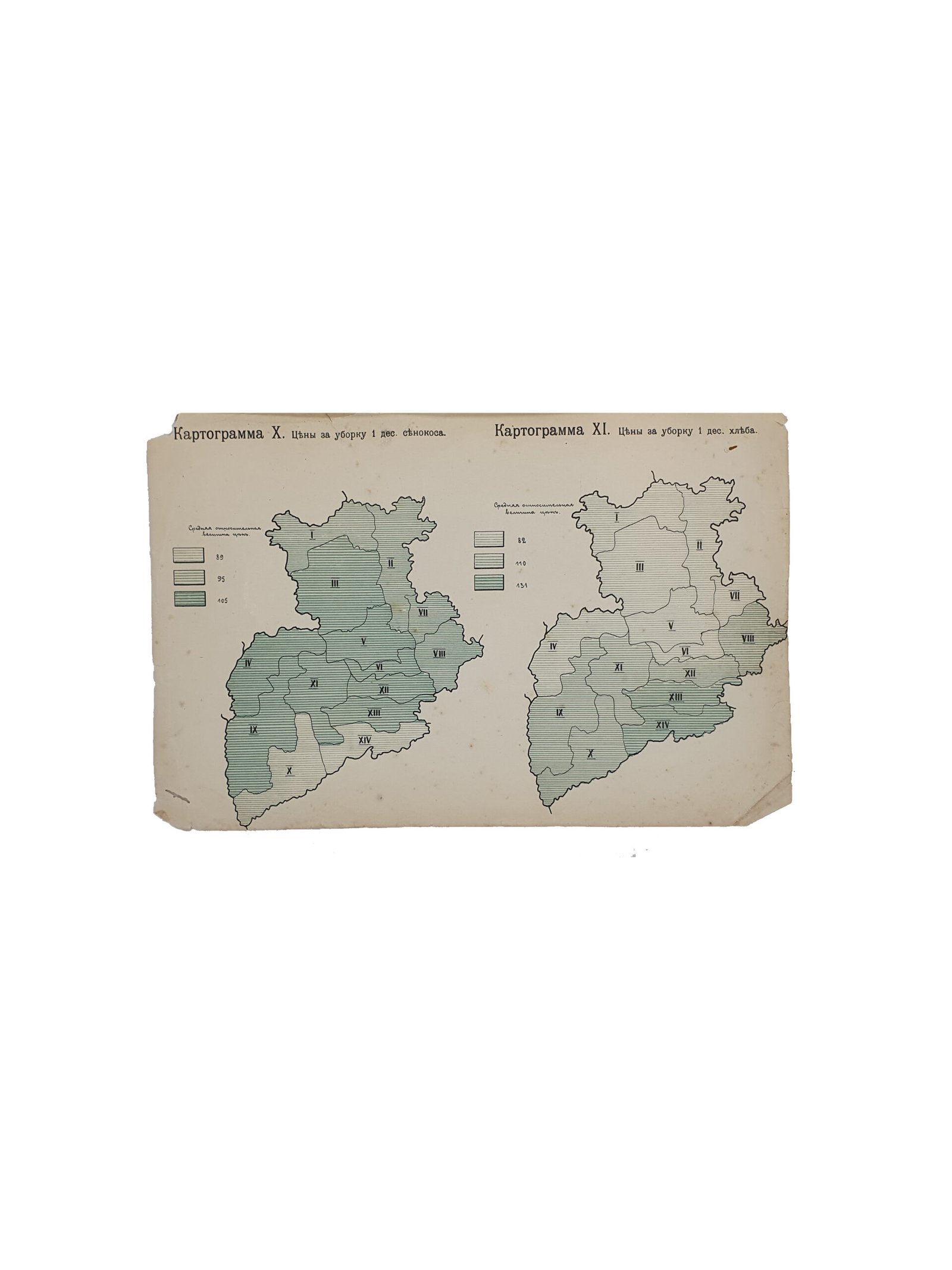 Цены на рабочие руки в сельском хозяйстве Черниговской Губернии. Издание Черниговской Губернской Земской Управы. Чернигов. Типография Губернского Земства. 1912 год.