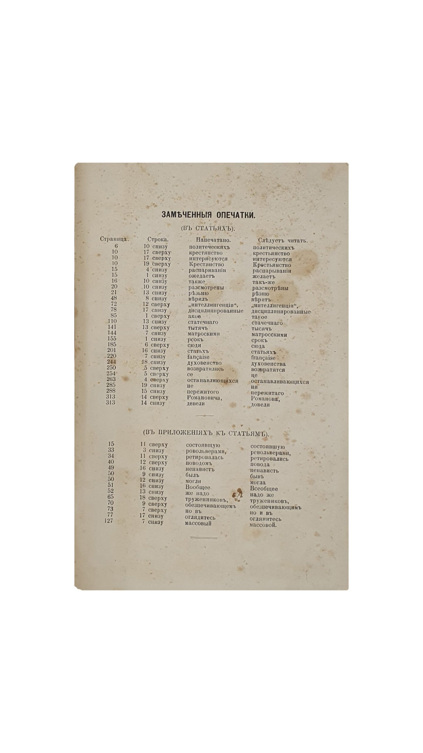 Пихно Д. И.  В осаде.  Политические статьи. [Штемпель «От автора»].  Киев. Типография Т-ва  И. Н. Кушнерев и Ко. 1906 год.