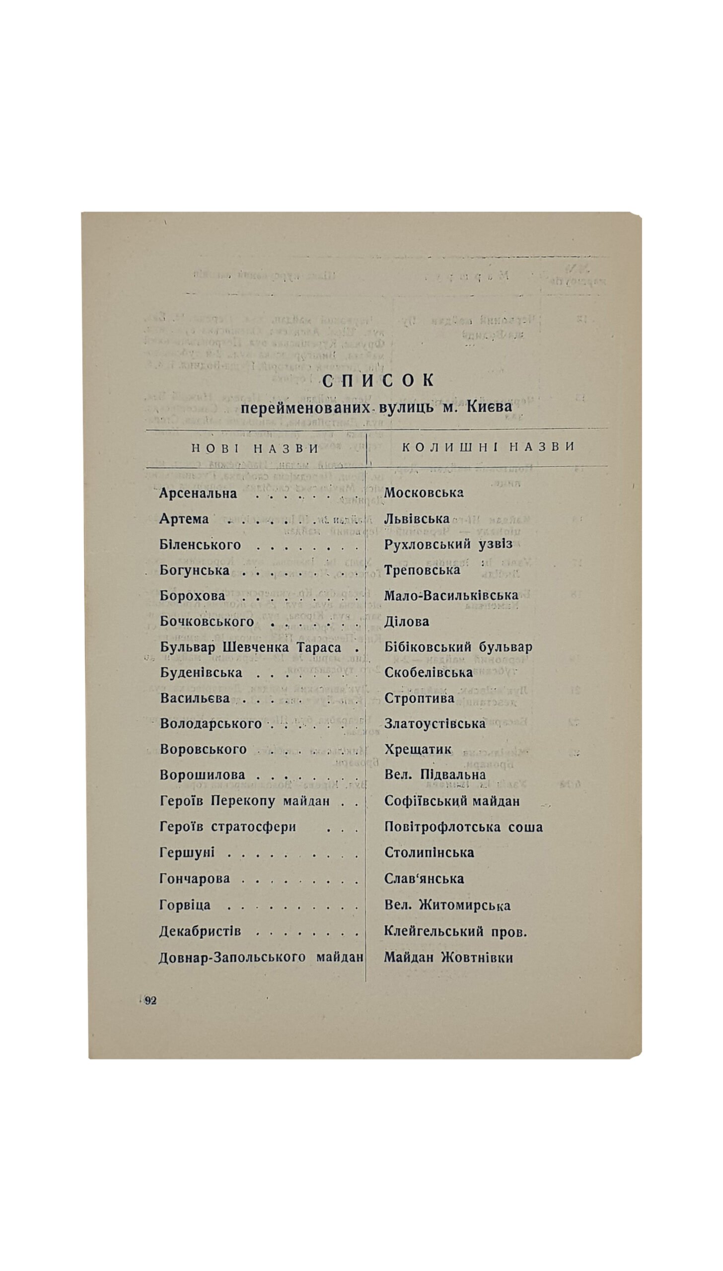 КИЇВ — червона столиця радянської України.( КИЕВ — Красная столица советской Украины ). / показник центральних та основних обласних і міських організацій та установ.  Видавництво ВУЦВК «Радянське будівництво і право». КИЇВ — 1935.