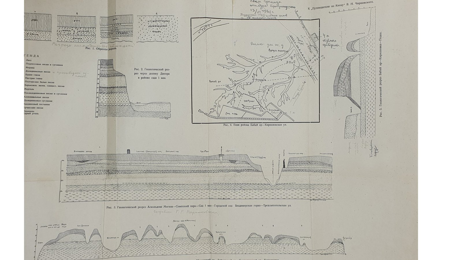 Червинский Владимир. Геологический  путеводитель по Киеву.(второй всесоюзный съезд геологов). КИЇВ. Друкарня Київської Філії Книгоспілки. 1926