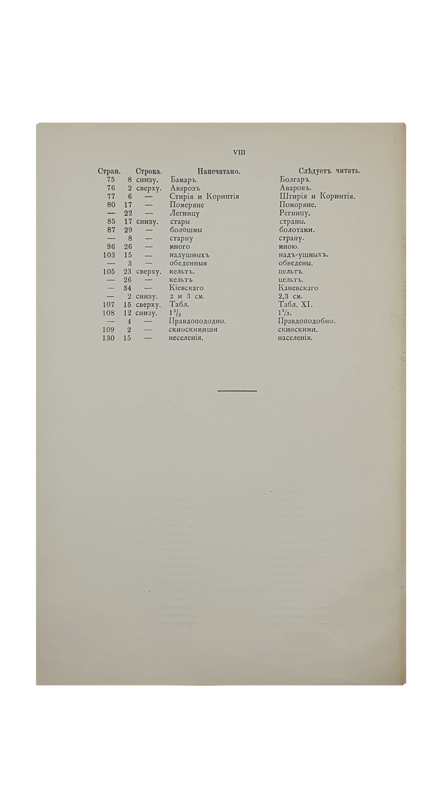 Хойновский И.А.  Краткие археологические сведения о предках славян и Руси , и опись древностей собранных автором с объяснениями и XX таблицами рисунков. Выпуск I.  КИЕВ. Типография Императорского Университета Св. Владимира В.И. Завадзкого.  1896.