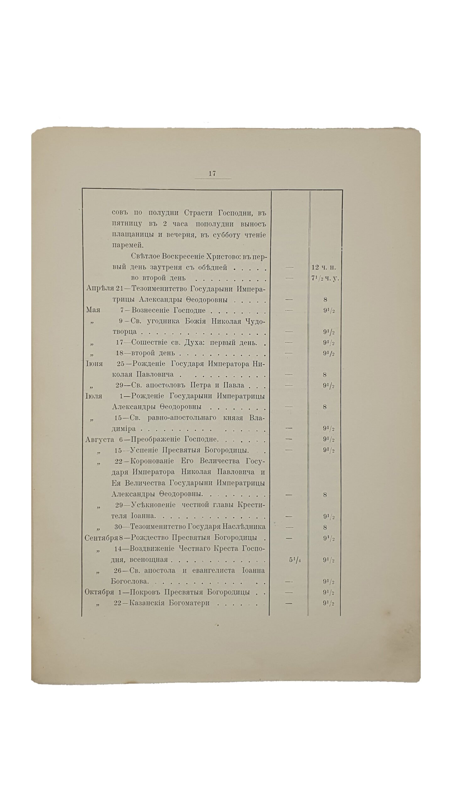 Лобачевский А. В.  Исторический очерк Свято-Николаевской домовой церкви Киевской 1-ой гимназии. ( Отдельный оттиск из  III-го тома издания «Столетие Киевской Первой Гимназии»).  КИЕВ. Типография  С.В. Кульженко.  1911.