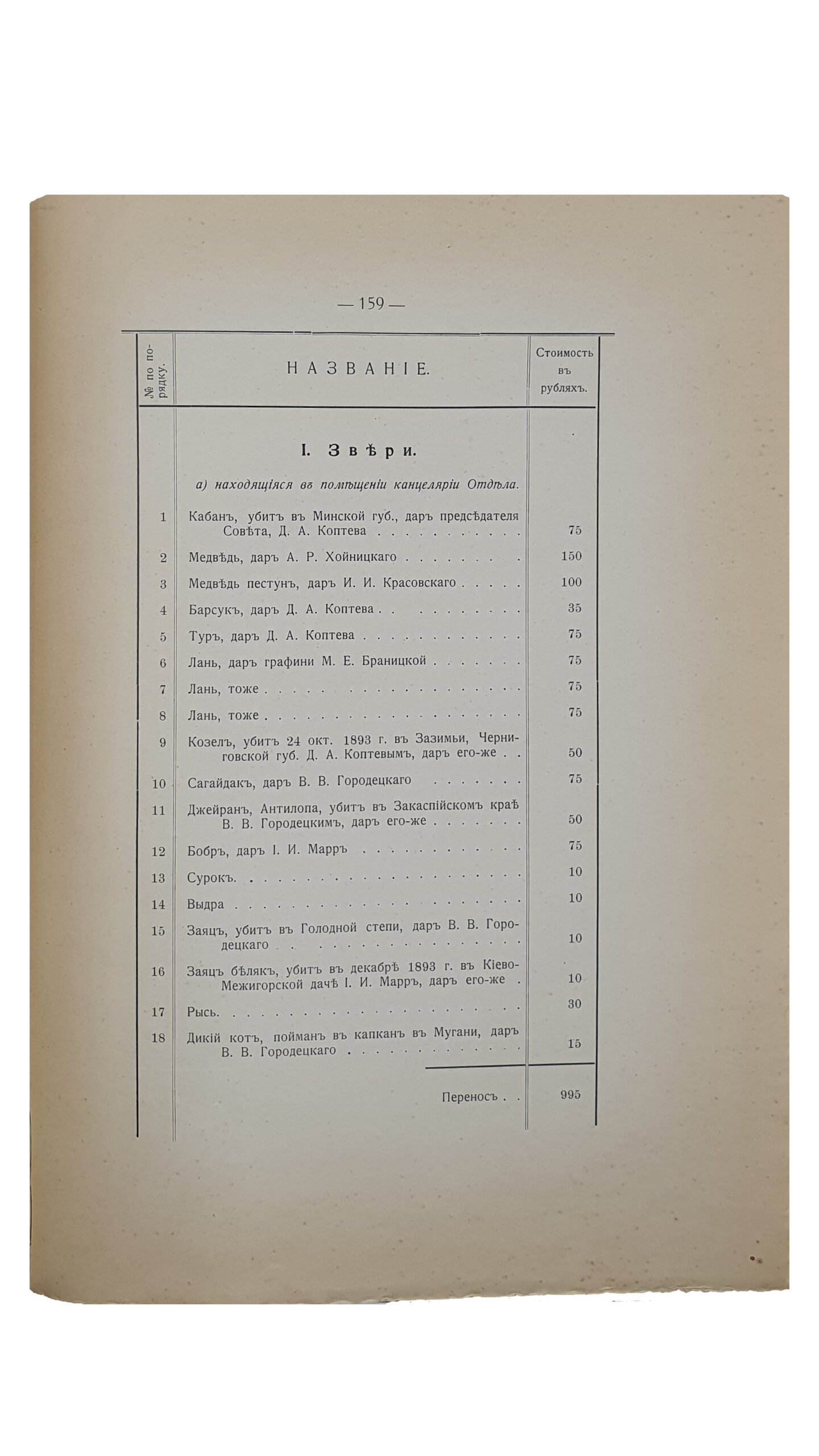 1888 — 1913.   Очерк истории Двадцатипятилетия Киевского отдела Императорского общества правильной охоты.  Составлен К.Е. Мельницким.  Отдел «Тир» составлен П.В. Ланге.  КИЕВ.  Товарищество «ПЕЧАТНЯ С.П. ЯКОВЛЕВА».  1913.