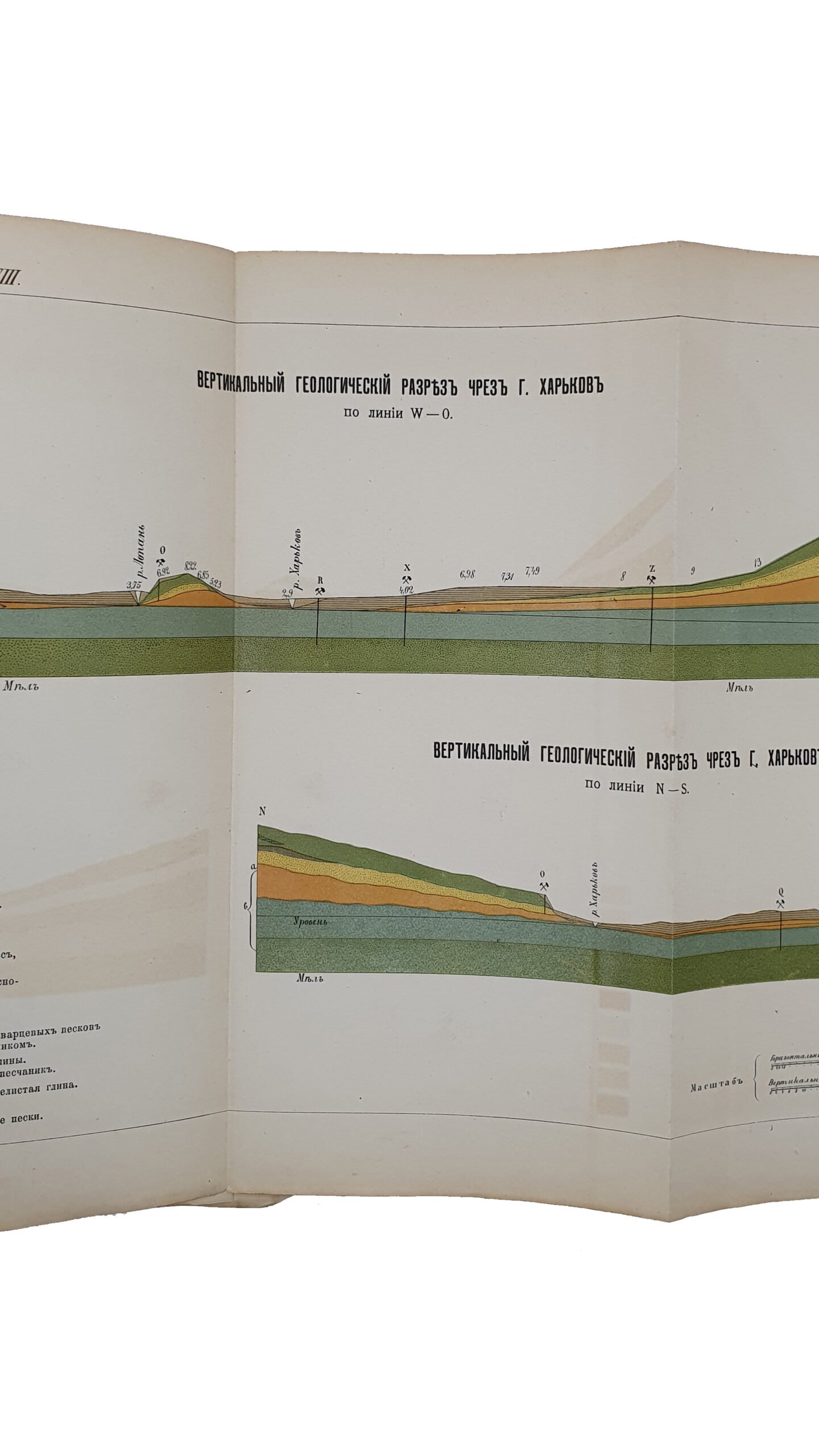 Пустовитов П. Геологическое описание города Харькова с геологической картой и вертикальными разрезами. ( Отдельные оттиски из «Трудов испытателей природы при Харьковском Университете. Т. XXVIII). ХАРЬКОВ. Типография Зильберберга. 1894.