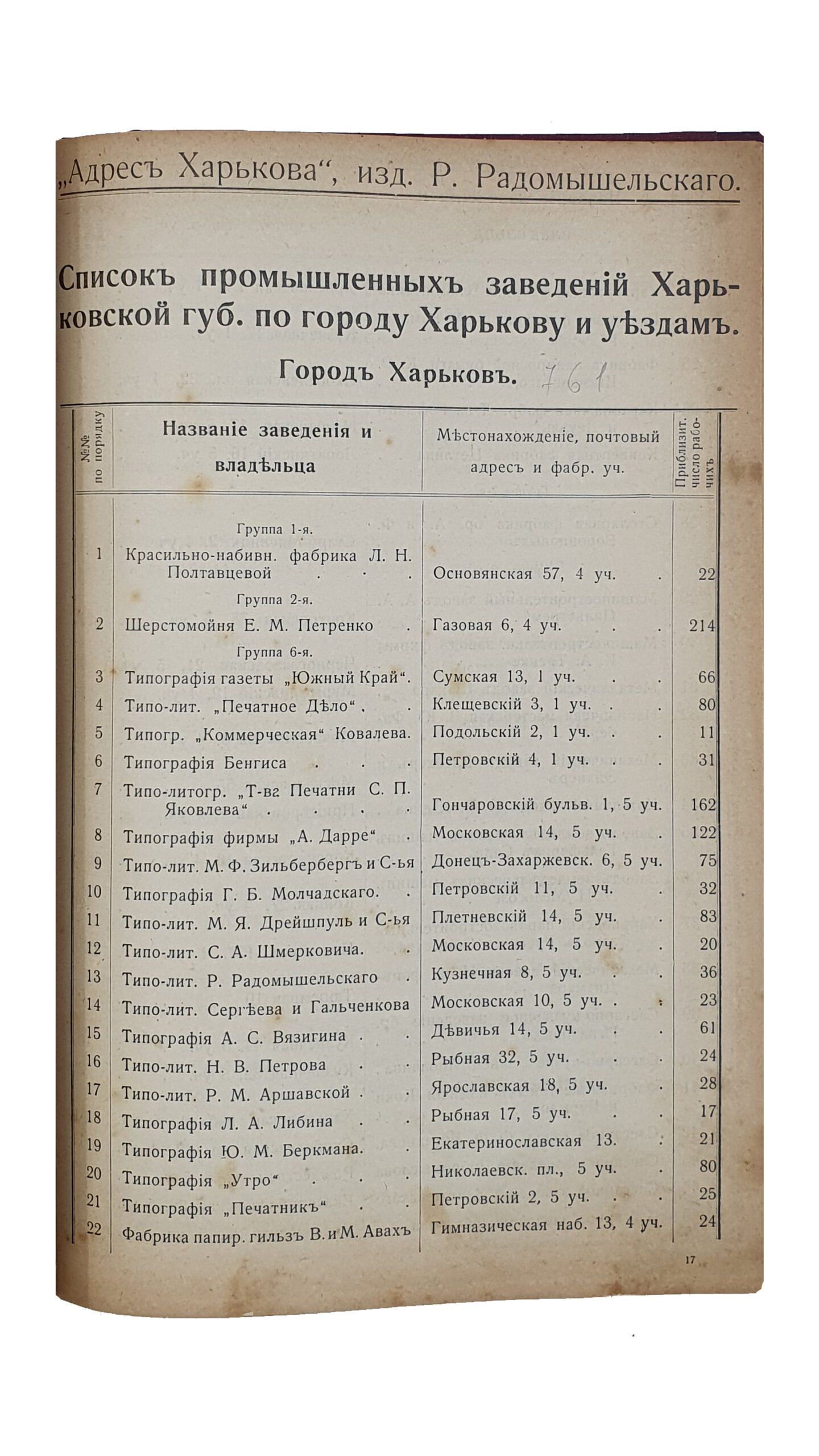 «АДРЕС ХАРЬКОВА». 1912 г. Адресная справочная книга. 2-е Издание Р. Радомышельского. ХАРЬКОВ. Литография «Художественный Труд» Р. Радомышельского. 1912.