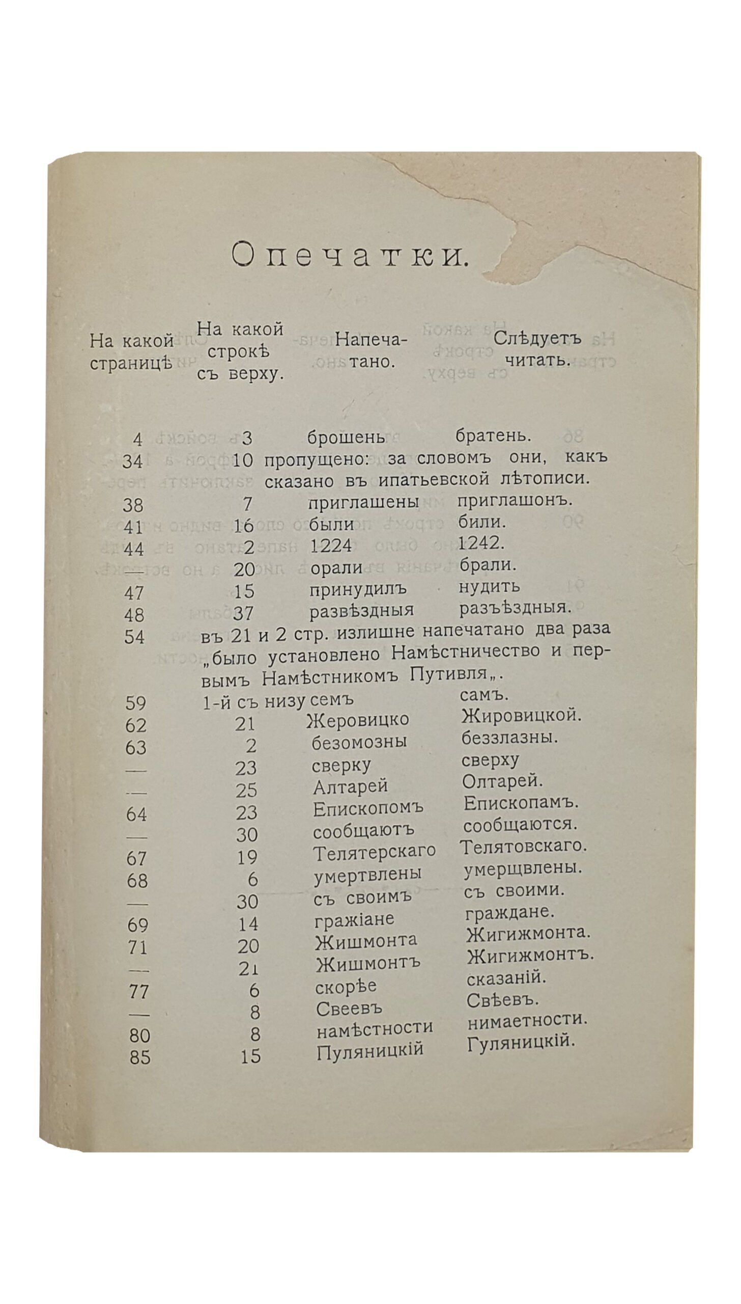 ИСТОРИЯ О ПУТИВЛЕ Уездном Городе Курской губернии. Составил И. Рябинин. Типография М.И. Дьяконовой в Путивле. 1911.