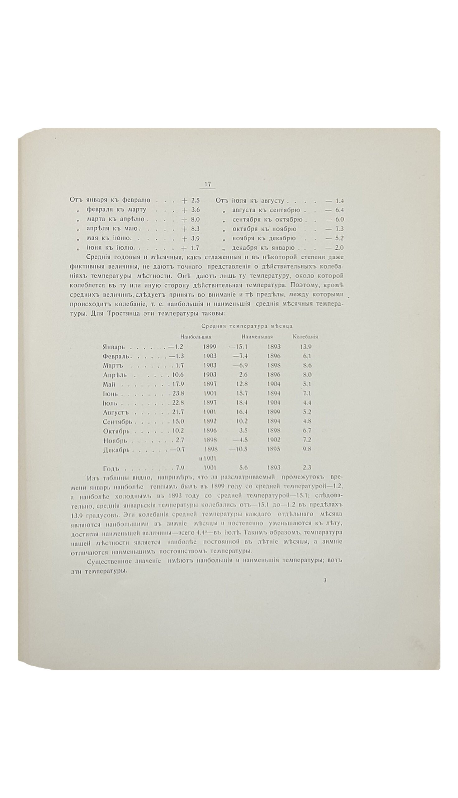 Маньковский К.Г.    ТРОСТЯНЕЦКОЕ ИМЕНИЕ Л.Е. КЁНИГ- Н-ки. СЕЛЬСКОЕ ХОЗЯЙСТВО.  ХАРЬКОВ.  Типография и Литография М. Сергеева и К.  1913.