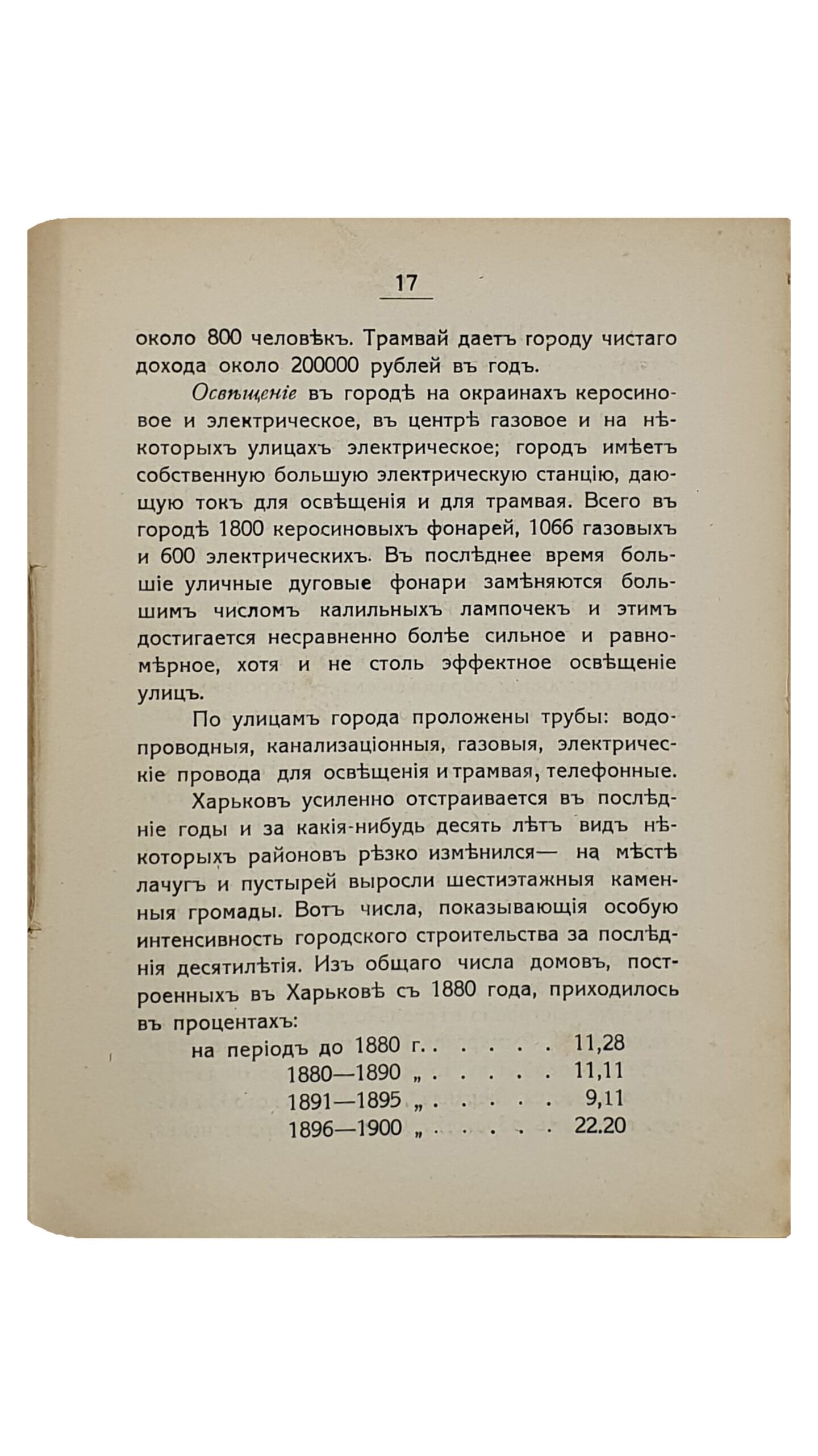 ХАРЬКОВ.  Путеводитель для туристов и экскурсантов.   Харьковское Общество Любителей Природы.   ХАРЬКОВ.  Типография И.М. Аничкина.  1915.