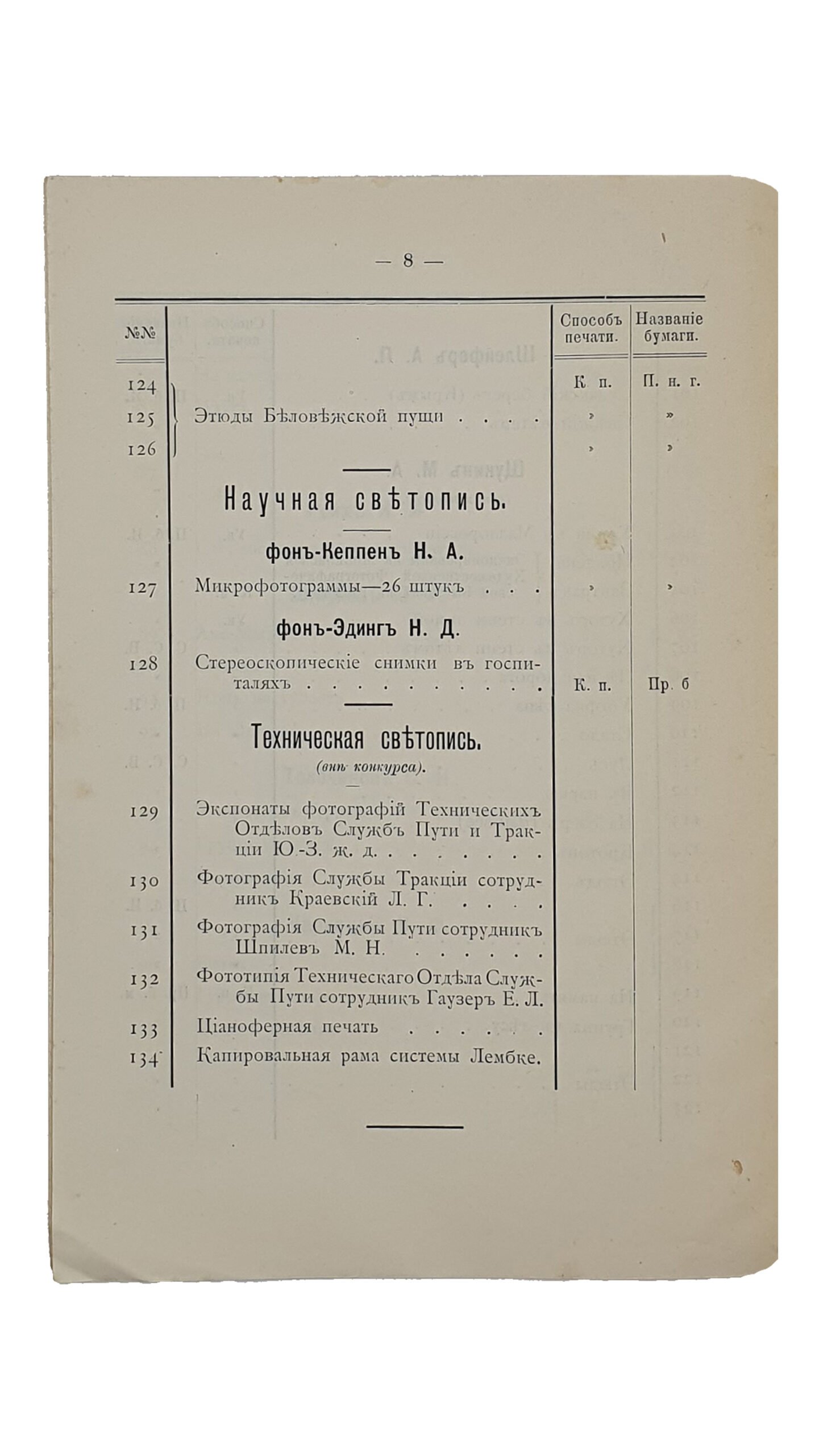 ПЕРВАЯ фотографическая выставка конкурсных работ Киевского Общества Фотографов-любителей «ДАГЕРР».  КИЕВ. Типография Окружного Штаба.  1902.
