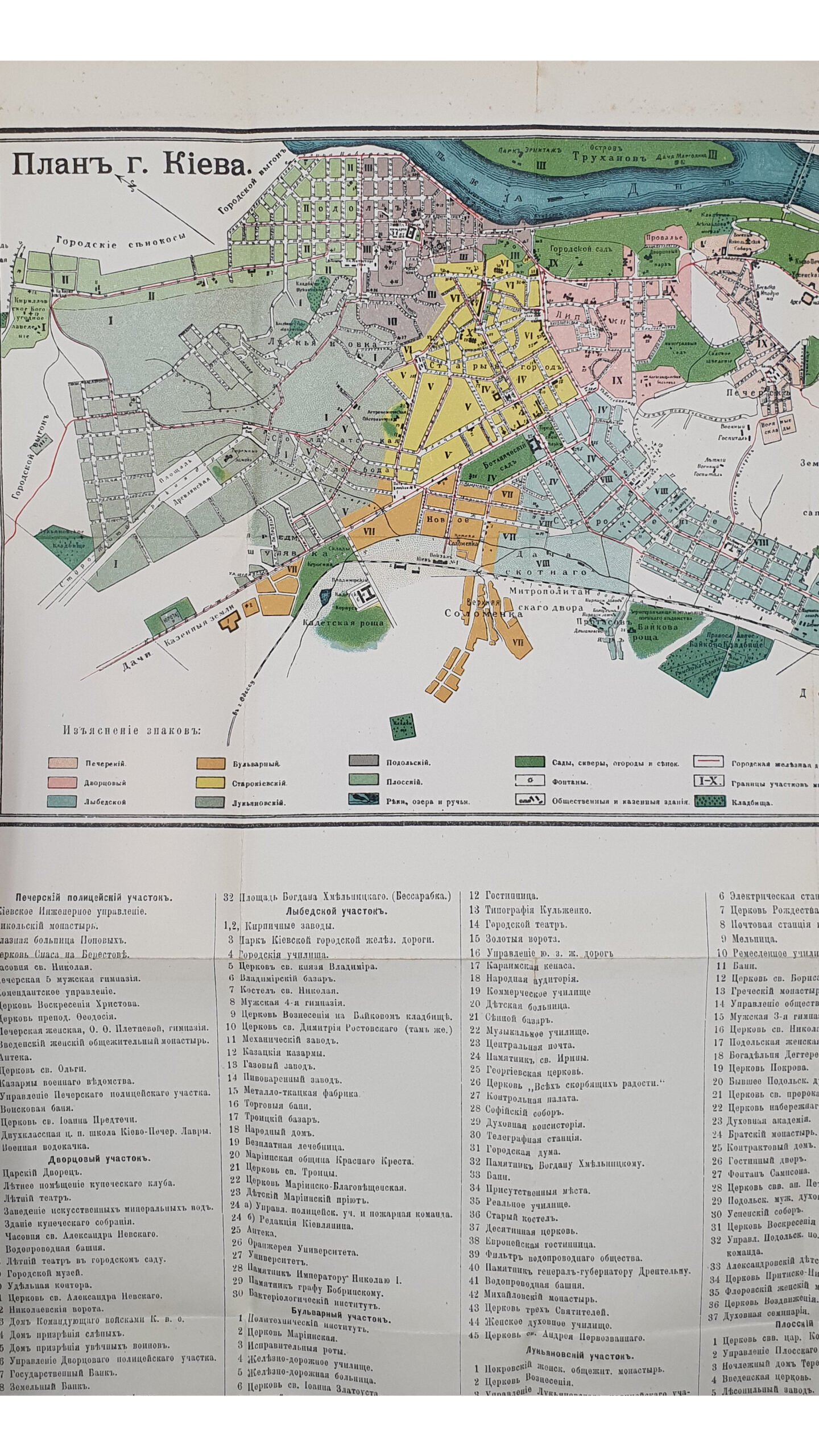 Прот. Титов Ф.  Путеводитель при обозрении святынь и достопримечательностей Киево-Печерской Лавры и г. Киева. Составил протоиерей Ф. Титов.  Издание Киево-Печерской Лавры.  КИЕВ.  Типография Киево-Печерской Лавры.   1910.